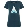 Tee-shirt Black Diamond W Mountain Transparency Tee Eclipse Heather -Meilleur Vêtements Magasin 7eff7118f719612c6647590d721143eead73c372 H23BDIATEH2248782 0
