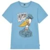 Tee-shirt Picture Pascoe Copen Blue 1 Tee-shirt Picture Pascoe Copen Blue -Meilleur Vêtements Magasin d57f0fe7d15147438770510fc592a735c905b370 E23PICTTEH3362884 0